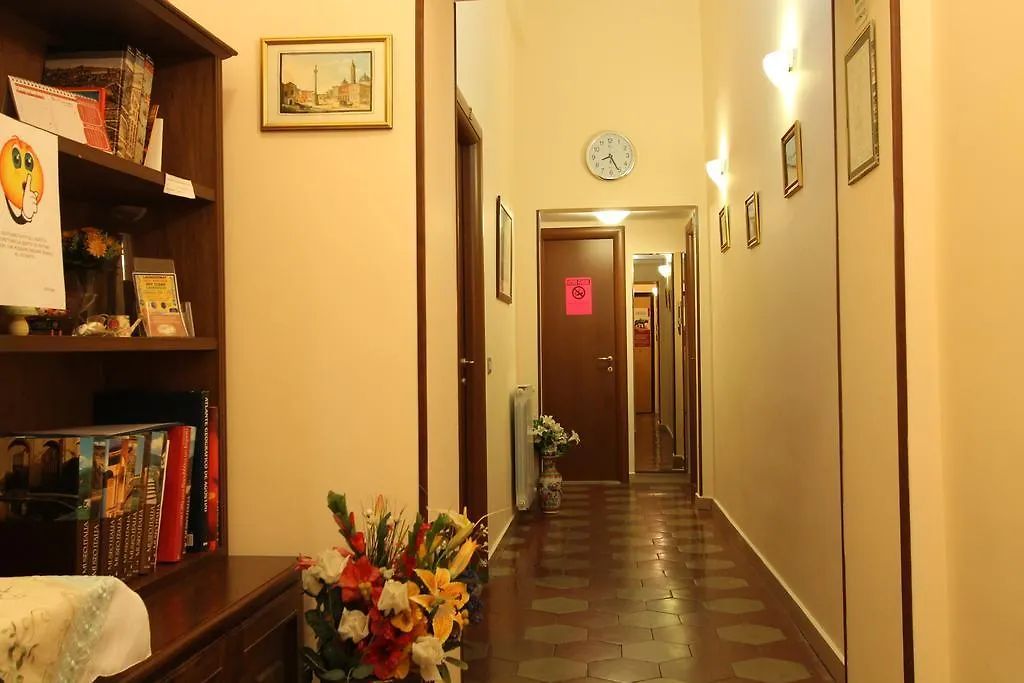 Principe Guesthouse Powered By Joyful Guesthouse Rome Guest house